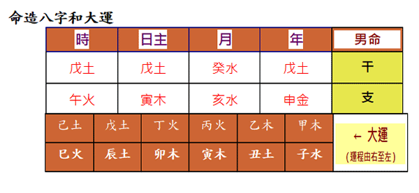 吉言起名网<a href='https://www.58jieyan.com/bzfx/' target='_blank'><u>八字分析</u></a>