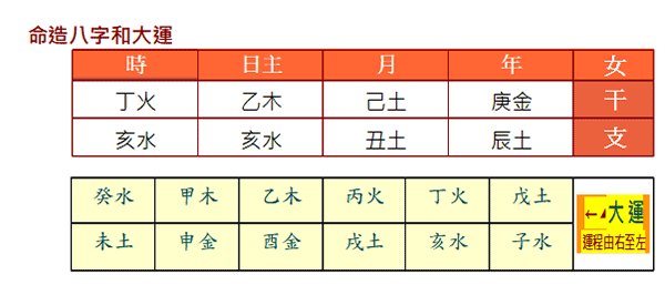 吉言起名网<a href='https://www.58jieyan.com/bzfx/' target='_blank'><u>八字分析</u></a>