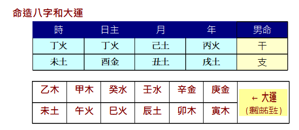 吉言八字起名网炒股<a href='https://www.58jieyan.com/bzfx/' target='_blank'><u>八字分析</u></a>