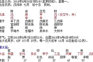 2018年8月20日早上出生乔姓男宝宝起名 乔丹,巨星光环牛气冲天