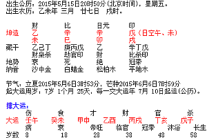 2015羊年女孩由黄启晗改名为黄润可