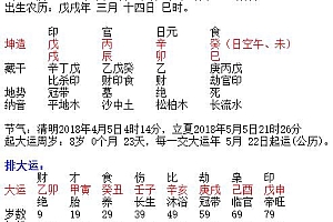 女孩2018年4月29日上午九点两分生起什么名字?