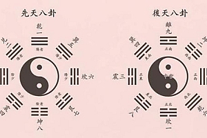 取名的学问:五行喜忌是根本,父母生肖勿轻视