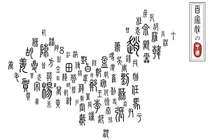 带生肖的姓氏该如何起名?带生肖的姓氏起名方法及注意事项