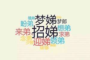 改名就是改运,那么什么时候改名最好?