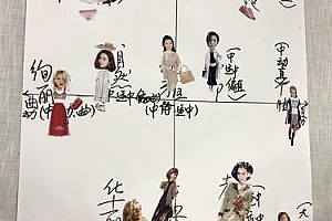 起名风格的问题