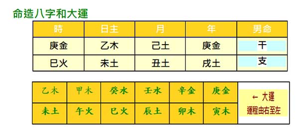 吉言八字起名网实例分析