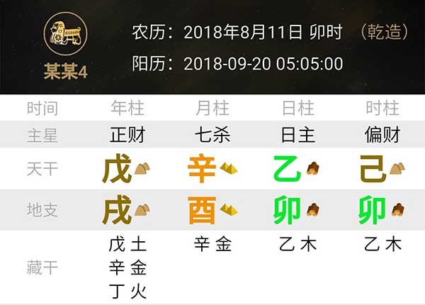 吉言起名网-闫姓宝宝起名八字排盘分析，乙木酉月格举例