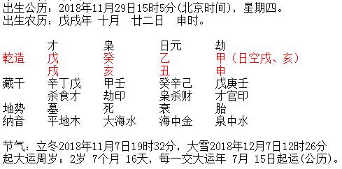 吉言起名网宝宝起名八字案例排盘