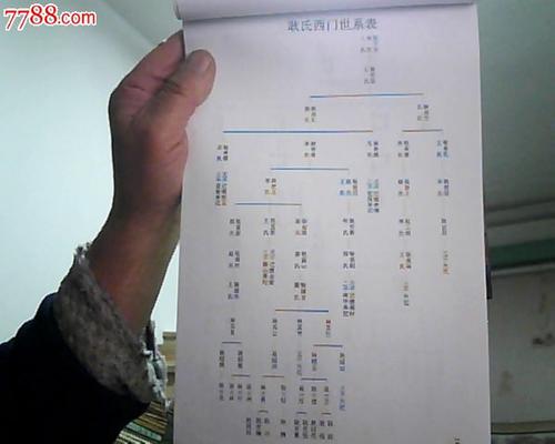 根据辈分字给宝宝起名意境佳