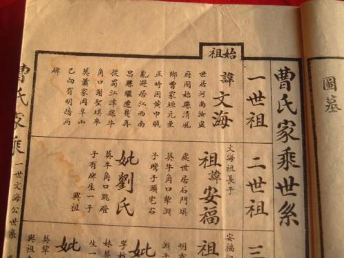 吉言起名就给大家说说如何根据辈分字（指定中间字）给宝宝起名字