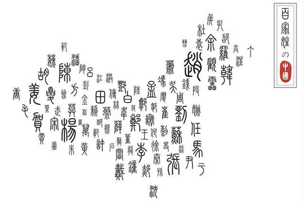 绝大多数姓氏都暗藏生肖
