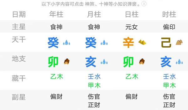 咸阳李姓女宝宝起名李晟初：晟日初生，万物生机