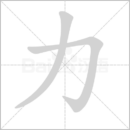 力字起名寓意，力字五行属性解析