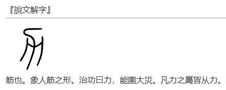 力字起名寓意，力字五行属性解析