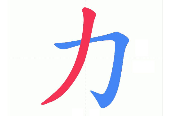 力字起名寓意，力字五行属性解析